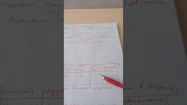Лабораторная работа #2 9класс 