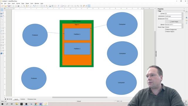 Kafka Introduction