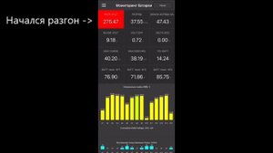 Самый надёжный тест ВВБ с помощью ELM327 и Dr.Prius (Dr.Hybrid). Ошибка P0A80.
