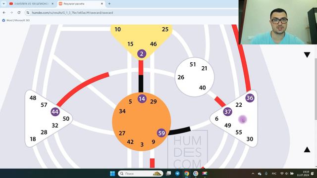 37 ворота. Взаимодействие 40 и 37 ворот. Дизайн Человека смотреть онлайн