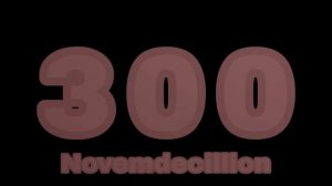 Numbers 0 to Absolute Infinity; the Standard Googology Journey - Preview 1