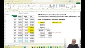 XLOOKUP and OFFSET Functions in Excel || VLOOKUP VS XLOOKUP Vs INDEX AND MATCH || OFFSET AND XLOOKU