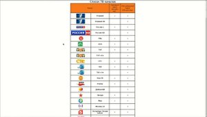 Подключение цифрового телевидения «ОТС»