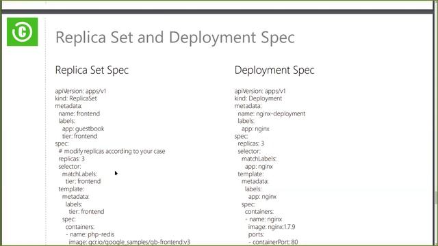 Java Tech Gala- Introduction to Kubernetes
