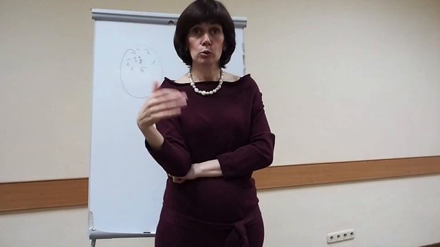 ЭНЕРГИИ НОВОГО ВРЕМЕНИ. Преобразование программ старого мира в Чистый Божественный Свет.