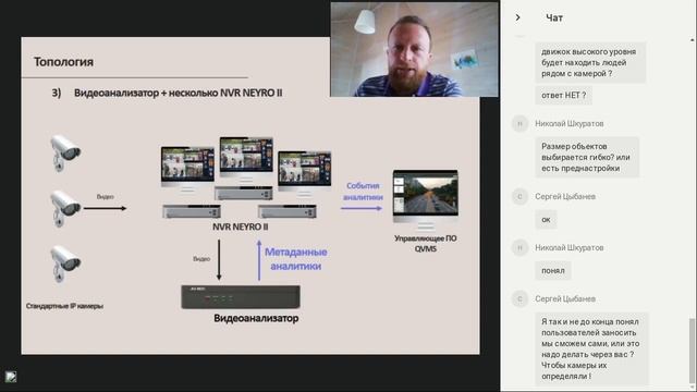 Вебинар "Видеоаналитика NEYRO II - новые IP устройства с видеоанализом на основе машинного обучения смотреть онлайн