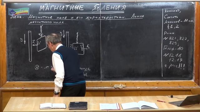 Урок 270. Магнитное поле и его характеристики смотреть онлайн