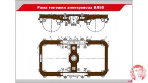 Спецификация рам тележек электровозов ВЛ80, ВЛ85 и 2(3)ЭС5К