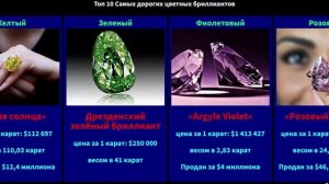 Топ 10 Самых дорогих цветных бриллиантов