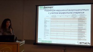 Обоснование применения корректирующих методов в зависимости от морфотипа пациентов.