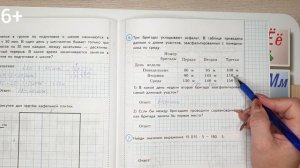 ВПР по математике в 4 классе. Разбор заданий 10 варианта.