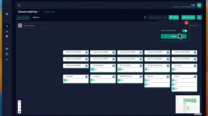 Ddosify Kubernetes Monitoring