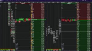 Настройка стаканов в CScalp (Часть 2). Крупные объемы, лотность и сжатие стаканов.