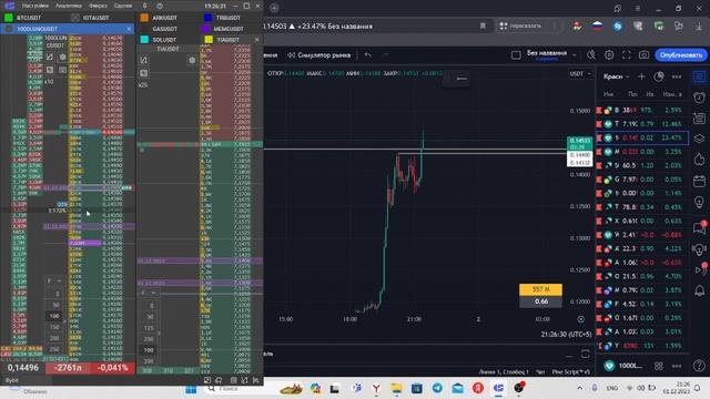 ОТРАБОТКА 1000LUNCUSDT, ПРОБОЙ + ЗАКОЛ, РАЗГОН ДЕПОЗИТА смотреть онлайн