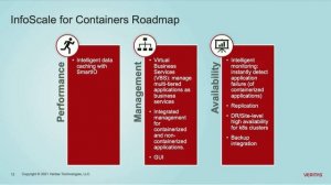 How Veritas helps make containers enterprise ready