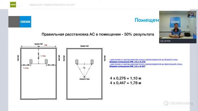 Идеальная стереосистемa. Есть ли она?