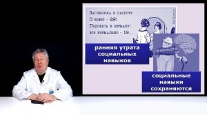 Чем проявляется плохая память?