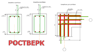 Ростверк