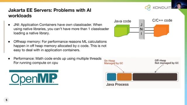 Eclipse Deeplearning4j: How to run AI workloads on Jakarta EE compliant servers смотреть онлайн