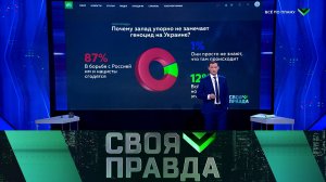«Своя правда» с Романом Бабаяном: Всё по плану (01.04.2022)