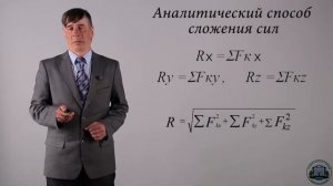 4. Проекция силы на ось. Аналитический способ задания и сложения сил.......