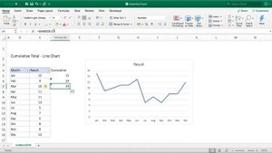 Create a cumulative total chart in Excel