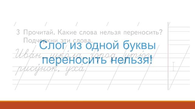 Тема 72. Перенос слов по слогам. Правила списывания