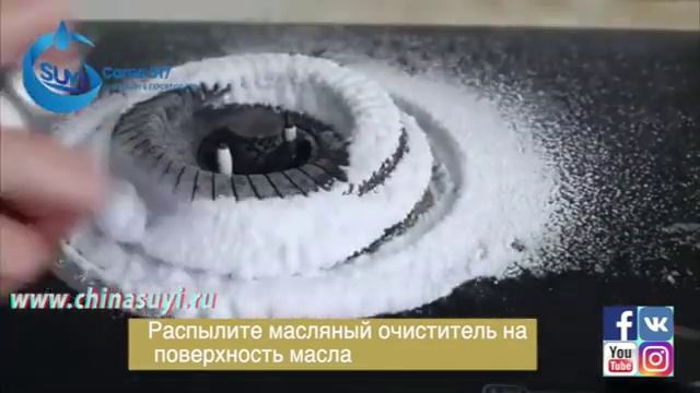 Кухонный очиститель смотреть онлайн