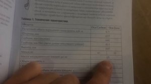 Печь для бани "ОСА". Термофор