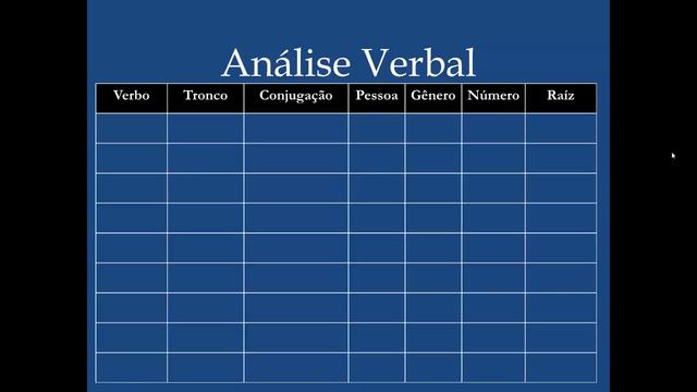 Unidade 16-4 Niphal ל''ה смотреть онлайн
