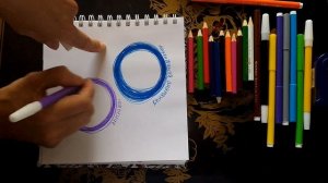 4 урок. Активация внутренних ресурсов. Нейрографические ритуалы с Сиен