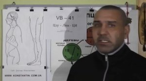 Боли в Костях Затылка и Черепа.  Помощь точками акупунктуры.