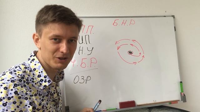 (Позитивное Программирование) Как выйти из системы и убрать все ограничения? [Автор: Артем Мельник] смотреть онлайн