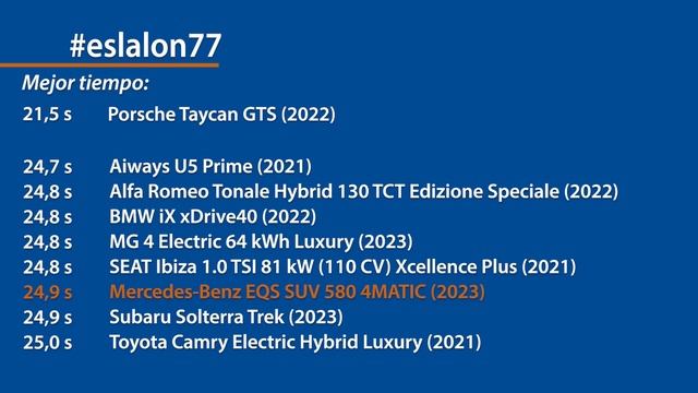 Mercedes-Benz EQS SUV 2023 - Maniobra de esquiva (moose test) y eslalon | km77.com смотреть онлайн