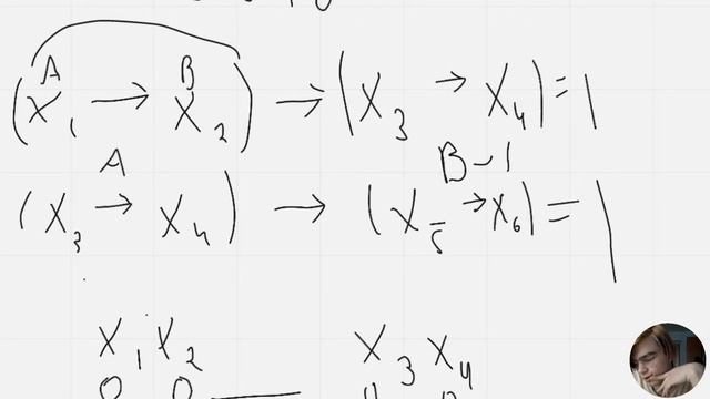 Алгебра логики кратко для ЕГЭ смотреть онлайн