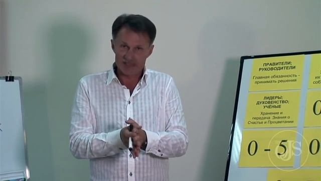 Михаил Литинский. Определение предназначения