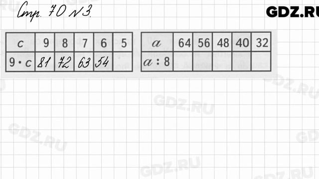 Стр. 70 № 3 - Математика 3 класс 1 часть Моро