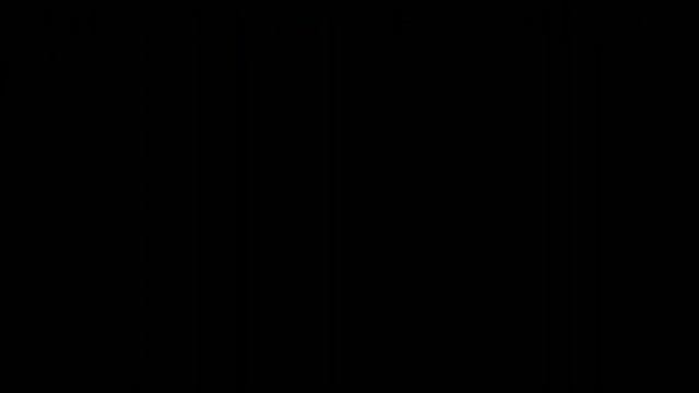 free template code node video how to make intro for YouTube channel ???