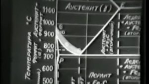 Технология термической обработки стали (240p)