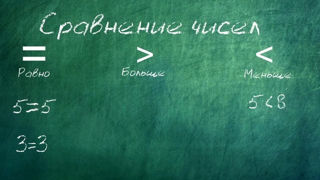 Математика с нуля / УРОК 1 / Числа и цифры. Сравнение чисел. Знакомство со сложением и вычитанием.