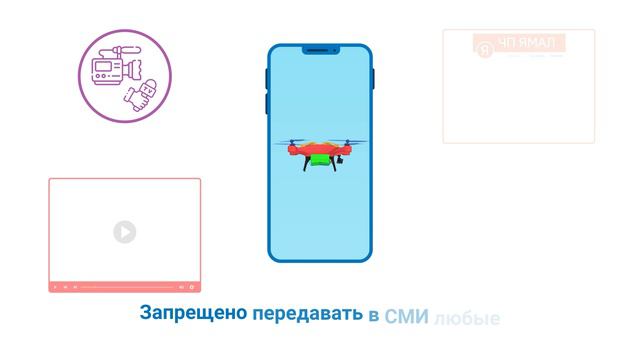 Порядок действий при обнаружении БПЛА