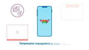 Порядок действий при обнаружении БПЛА