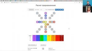 Разбор актрисы  200к на творчестве / дети, мама - все на мне / включи режим "эгоист"