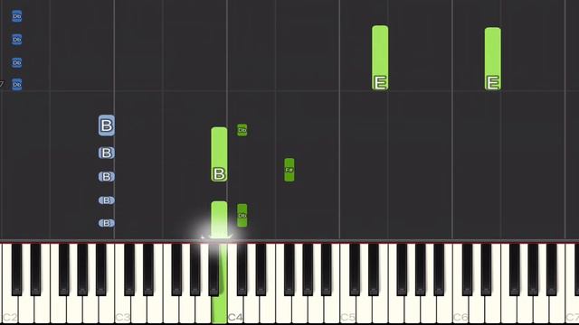Linkin Park - Faint Piano Tutorial смотреть онлайн