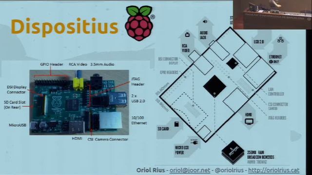 La revolució dels mini-PC Raspberry PI Arduino i més смотреть онлайн
