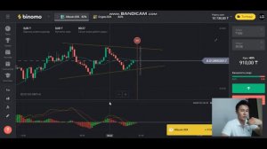 MACD Және EMA индикаторы мен қалай қолдану