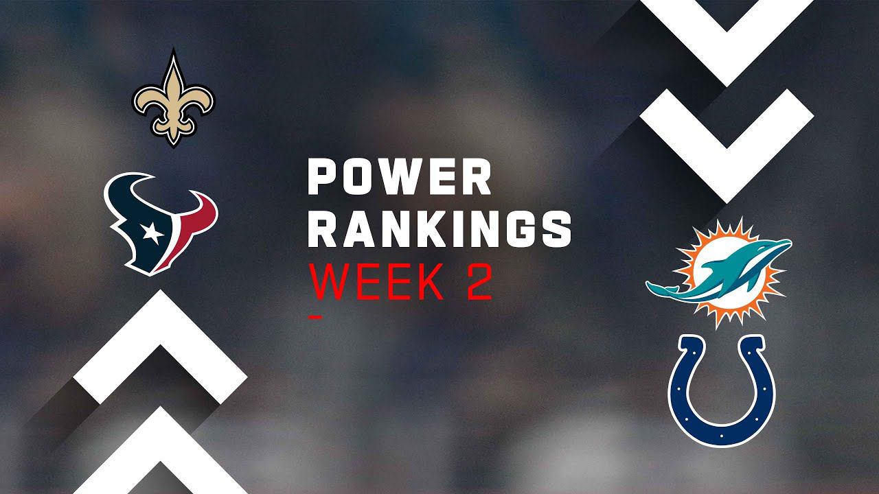 Week 3 Power Rankings! - смотреть видео онлайн от «NFL | SUPER BOWL ...