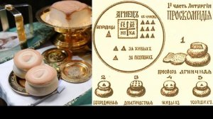 Протоиерей Дионисий Лобов. Патриарх благословил поминать Драздраперму, Владлена на проскомидии.