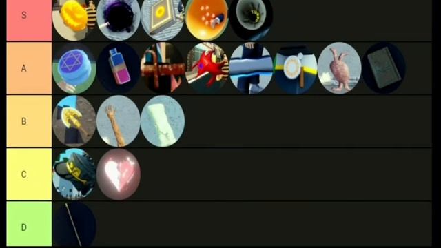 [AUT] 2022 item tier list смотреть онлайн