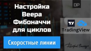 Скоростные линии. Цикличность. Настройка Веера Фибоначчи. TradingView